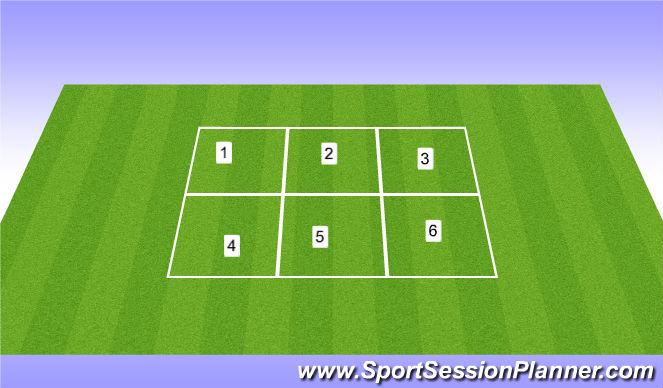 Football/Soccer Session Plan Drill (Colour): Skill Stations