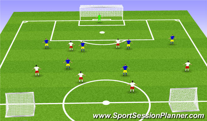 Football/Soccer Session Plan Drill (Colour): Cond Scrimmage