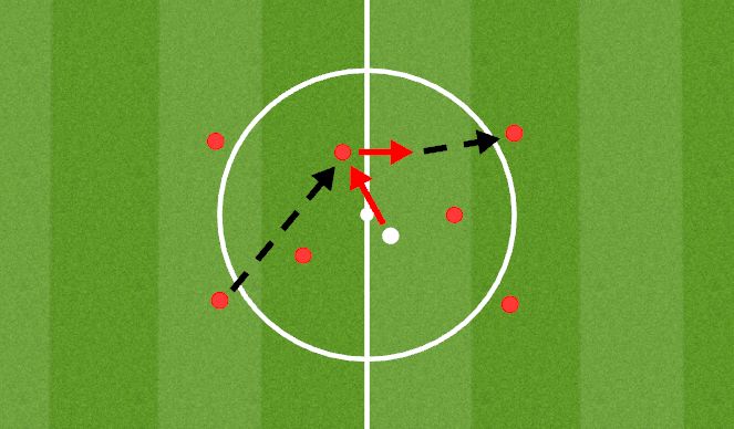 Football/Soccer Session Plan Drill (Colour): Moving To Receive 