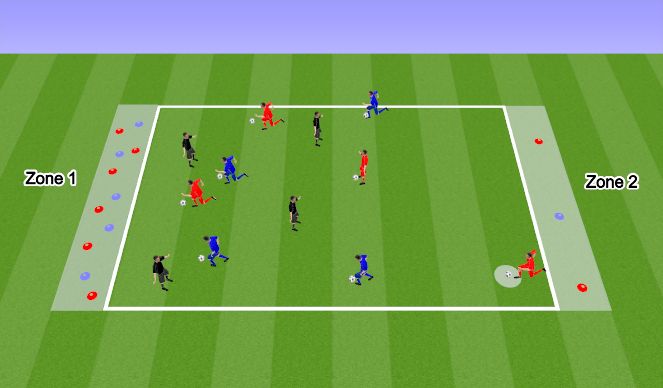 Football/Soccer Session Plan Drill (Colour): Cone Catchers