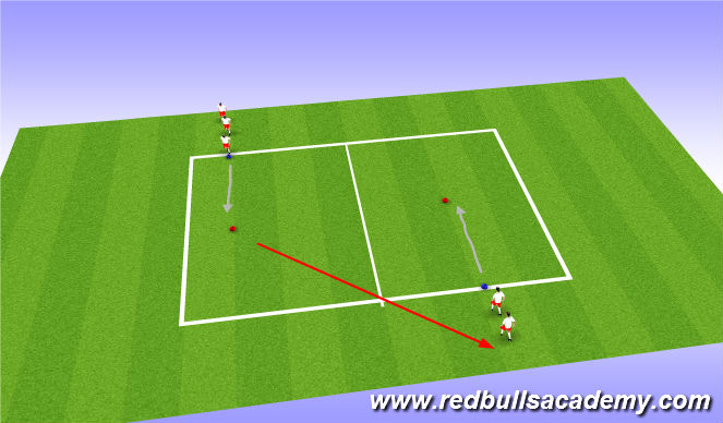 Football/Soccer Session Plan Drill (Colour): Act 1