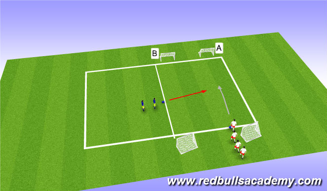 Football/Soccer Session Plan Drill (Colour): Screen 4
