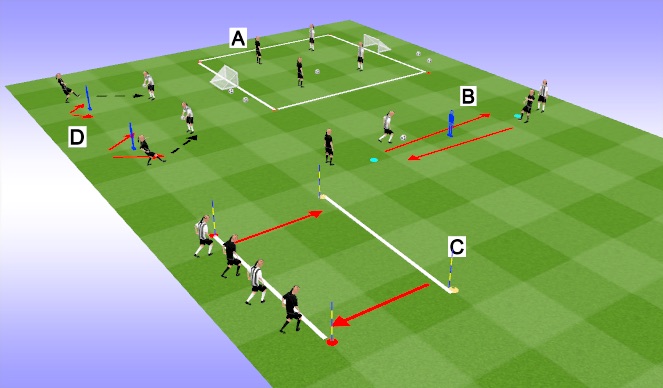 Football/Soccer Session Plan Drill (Colour): Circuit 1