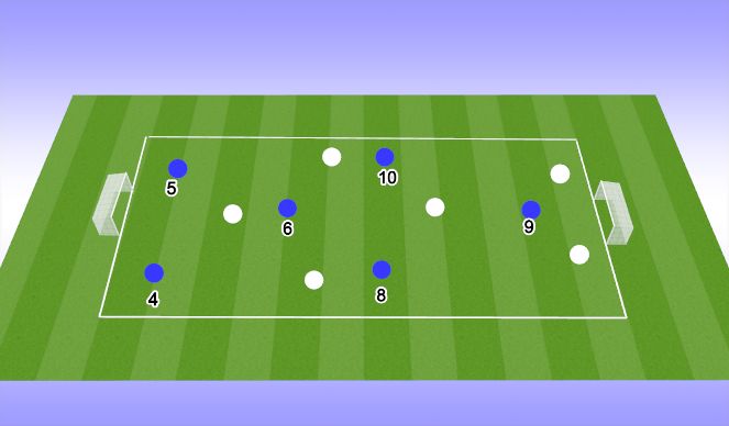 Football/Soccer Session Plan Drill (Colour): Positional SSG