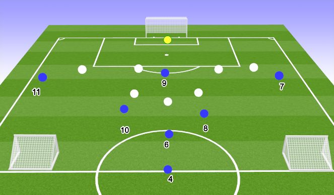 Football/Soccer Session Plan Drill (Colour): Functional