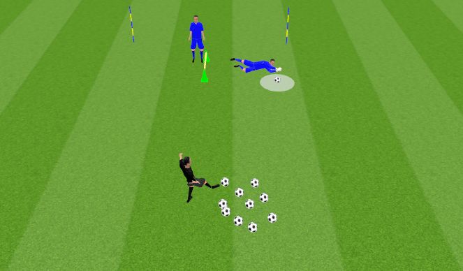 Football/Soccer Session Plan Drill (Colour): SALTOS Y RASO