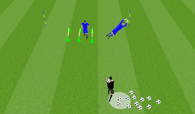 Football/Soccer Session Plan Drill (Colour): MEDIA ALTURA