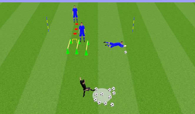 Football/Soccer Session Plan Drill (Colour): MULTI SALTOS