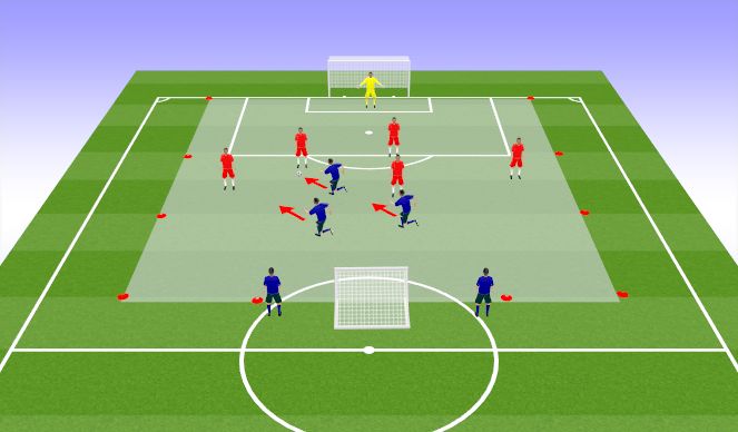 Football/Soccer Session Plan Drill (Colour): Screen 1