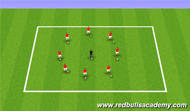 Football/Soccer Session Plan Drill (Colour): Warm Up