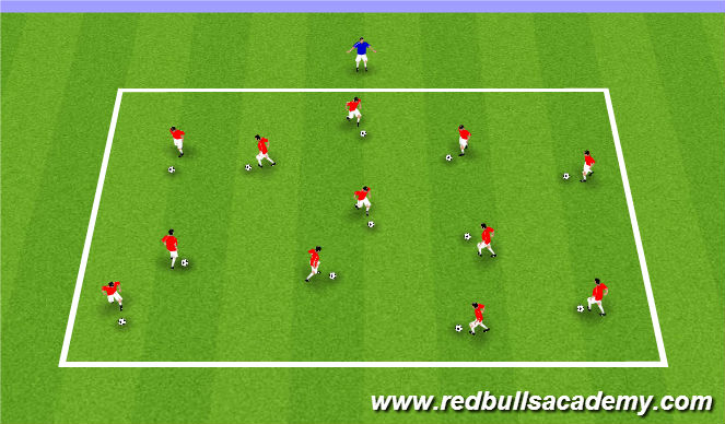 Football/Soccer Session Plan Drill (Colour): The Incridibles