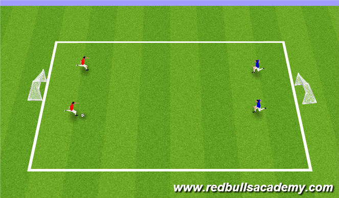 Football/Soccer Session Plan Drill (Colour): Free Play