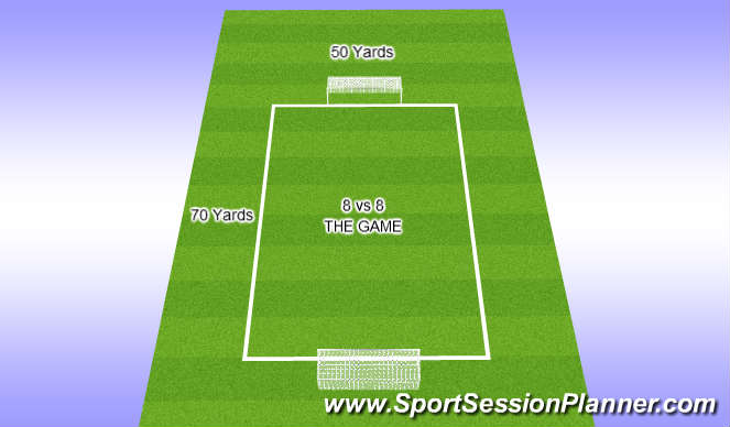 Football/Soccer Session Plan Drill (Colour): Two Goals
