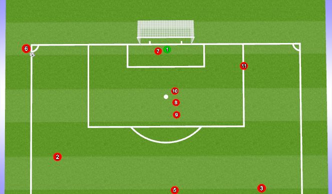 Football/Soccer Session Plan Drill (Colour): corners 1