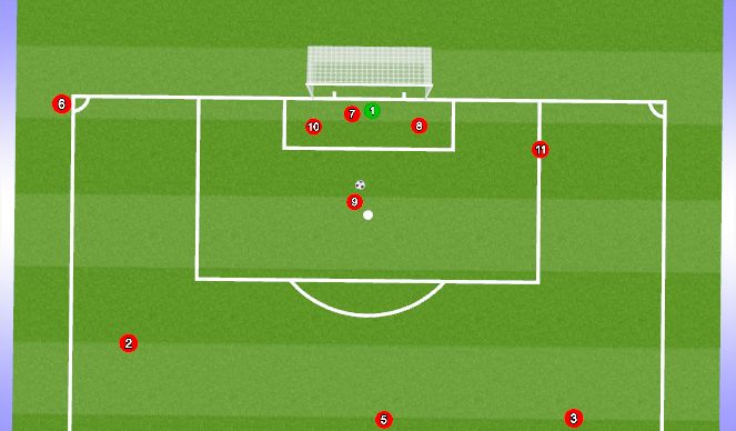 Football/Soccer Session Plan Drill (Colour): long corner