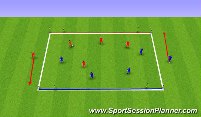 Football/Soccer Session Plan Drill (Colour): 4 v4 The Dribbling Game
