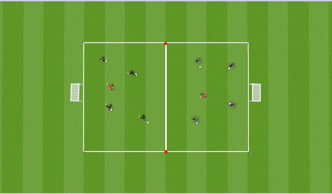Football/Soccer Session Plan Drill (Colour): Round Em Up