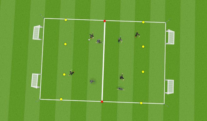 Football/Soccer Session Plan Drill (Colour): Running with the ball & shoot