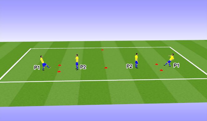 Football/Soccer Session Plan Drill (Colour): BM3 - Ball Mastery 3