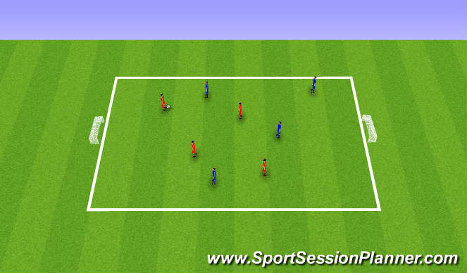 Football/Soccer Session Plan Drill (Colour): 4 v 4 The Shooting Game