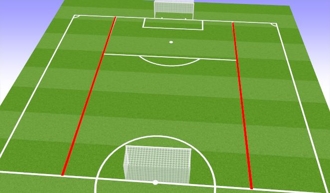 Football/Soccer Session Plan Drill (Colour): SSG