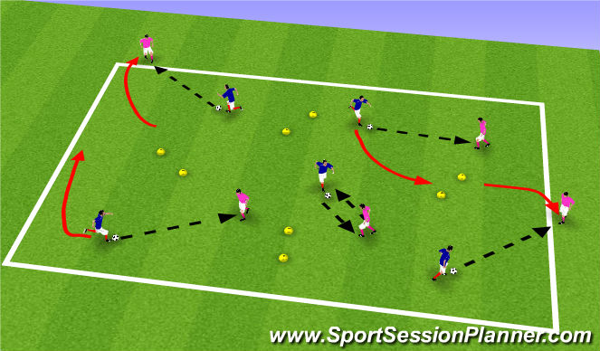 Football/Soccer Session Plan Drill (Colour): Passing with Gates