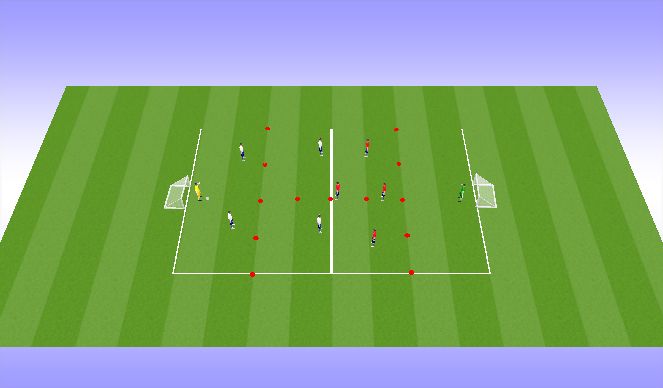 Football/Soccer Session Plan Drill (Colour): Initial Game