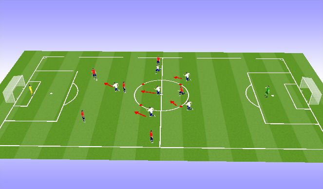 Football/Soccer Session Plan Drill (Colour): Final Game