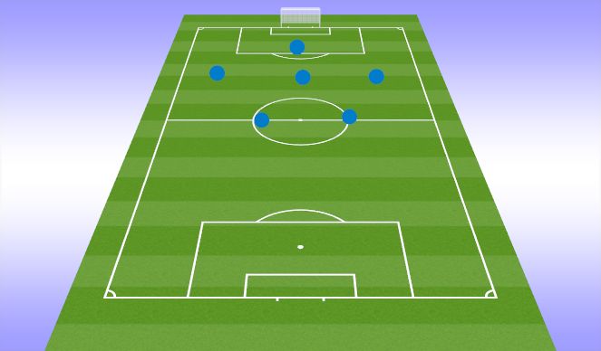 Football/Soccer Session Plan Drill (Colour): Pattern to Goal