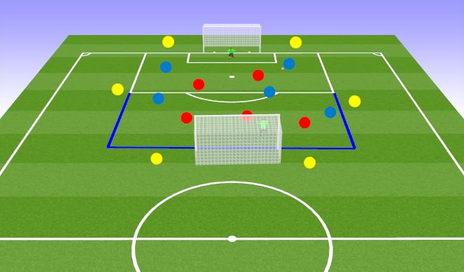 Football/Soccer Session Plan Drill (Colour): Small Sided Game