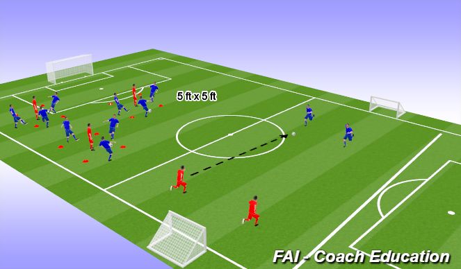Football/Soccer Session Plan Drill (Colour): Screen 1