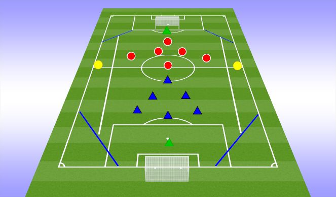 Football/Soccer Session Plan Drill (Colour): Orientation