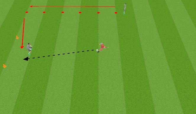 Football/Soccer Session Plan Drill (Colour): Move & Set