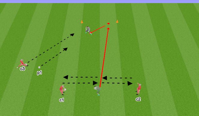 Football/Soccer Session Plan Drill (Colour): Fastball