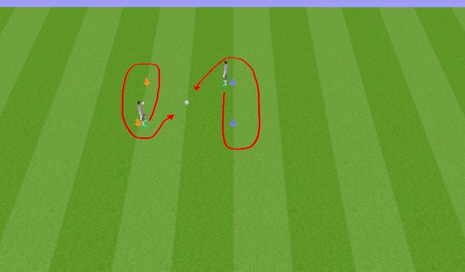 Football/Soccer Session Plan Drill (Colour): Chase the ball