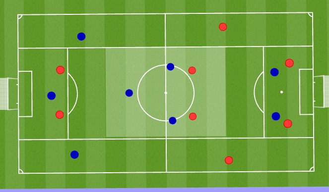 Football/Soccer Session Plan Drill (Colour): Screen 4