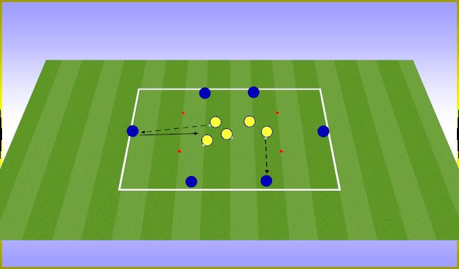 Football/Soccer Session Plan Drill (Colour): Explosive Speed Drill 