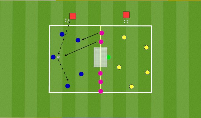 Football/Soccer Session Plan Drill (Colour): 5v2 Purposeful Possession General