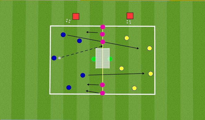 Football/Soccer Session Plan Drill (Colour): 5v2 Transition Boxes