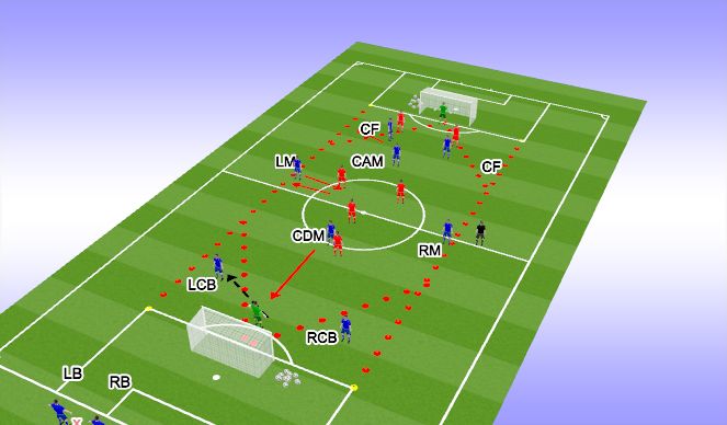 Fútbol Ejercicio del Plan de Sesiones (Color): Problem 2