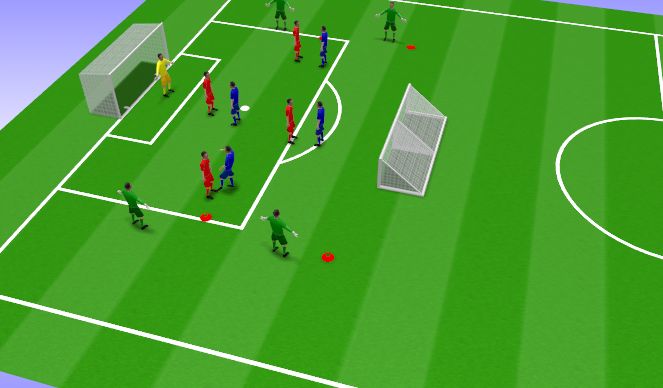 Football/Soccer Session Plan Drill (Colour): Game training