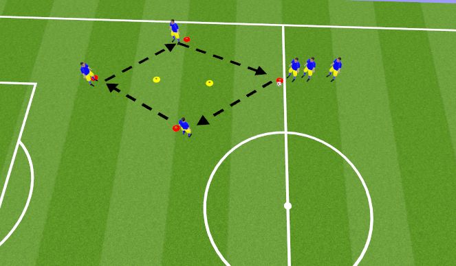 Football/Soccer Session Plan Drill (Colour): Screen 1