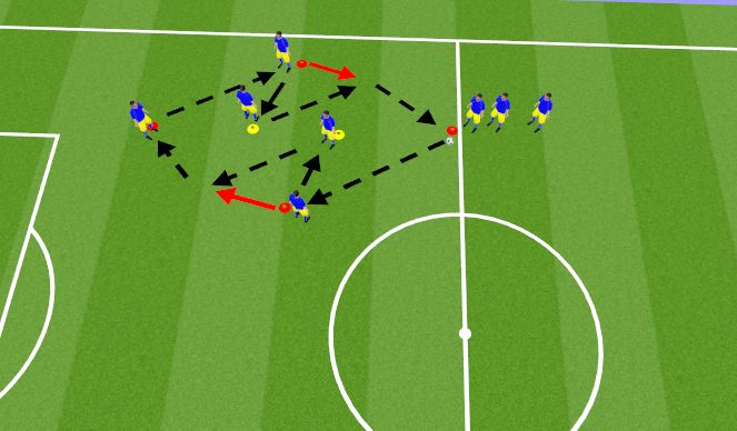 Football/Soccer Session Plan Drill (Colour): Screen 3