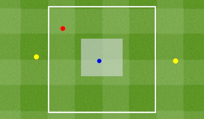 Football/Soccer Session Plan Drill (Colour): Screen 1