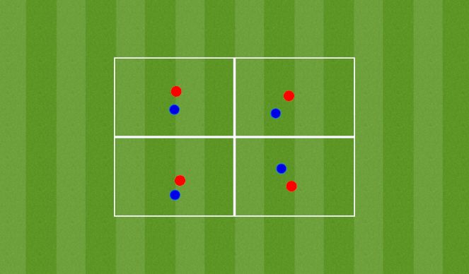 Football/Soccer Session Plan Drill (Colour): Screen 1