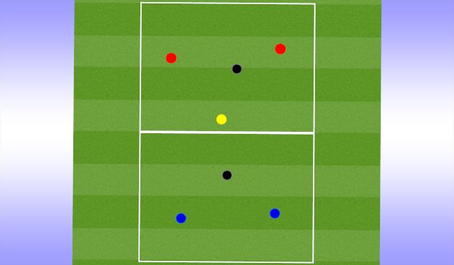 Football/Soccer Session Plan Drill (Colour): in pairs
