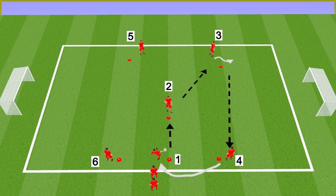 Football/Soccer Session Plan Drill (Colour): Technical Practice