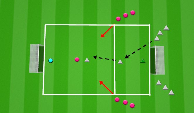 Football/Soccer Session Plan Drill (Colour): Rondo