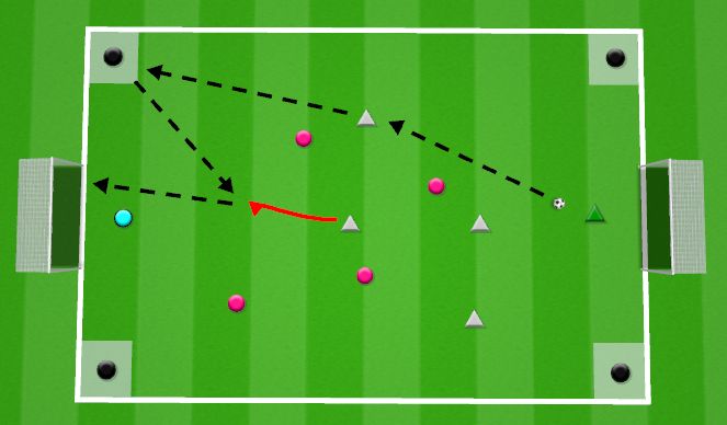 Football/Soccer Session Plan Drill (Colour): Theme