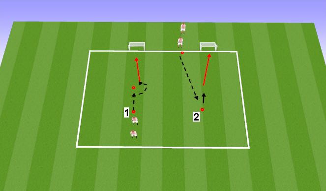 Football/Soccer Session Plan Drill (Colour): Screen 2